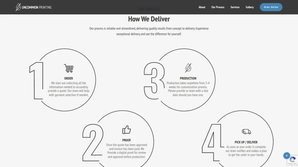 Uncommon Printing Gallery 3